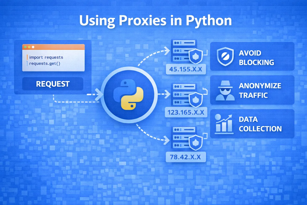 Proxy Rotation in Python: How to Properly Change IP and Avoid Getting Banned